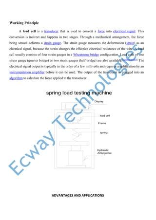 fabrication of helical spring load testing machine|Fabrication and analysis of spring testing machine.